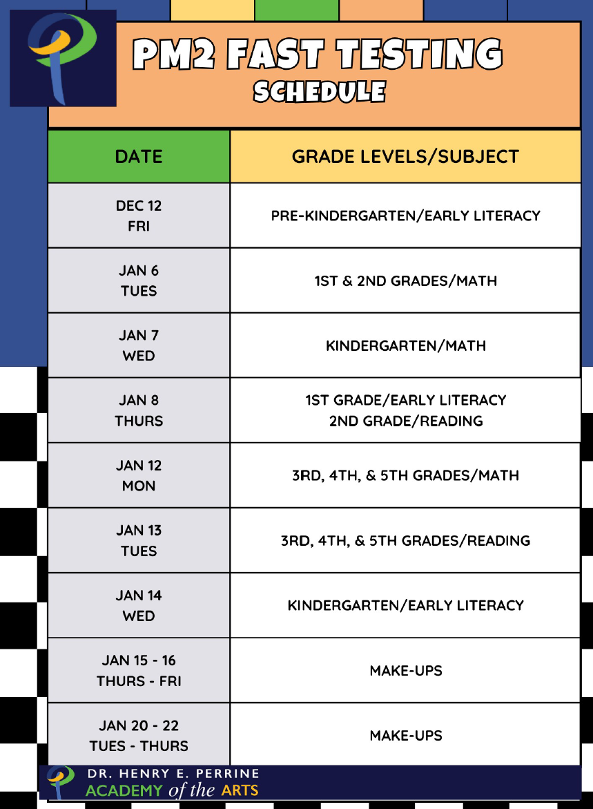 PM2 FAST Testing Schedule