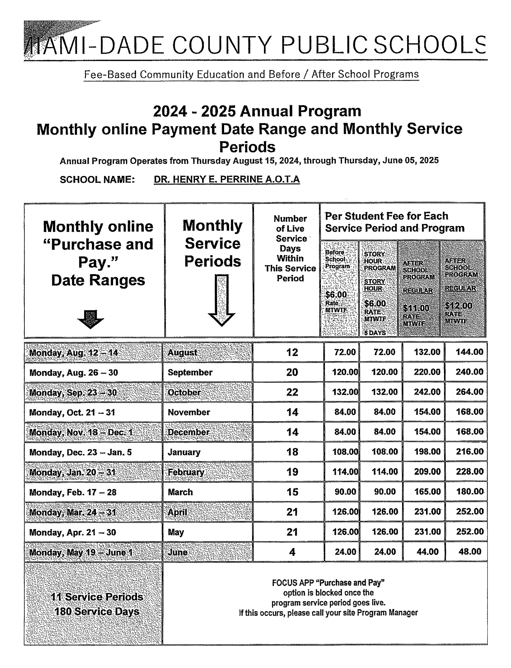 online payment range